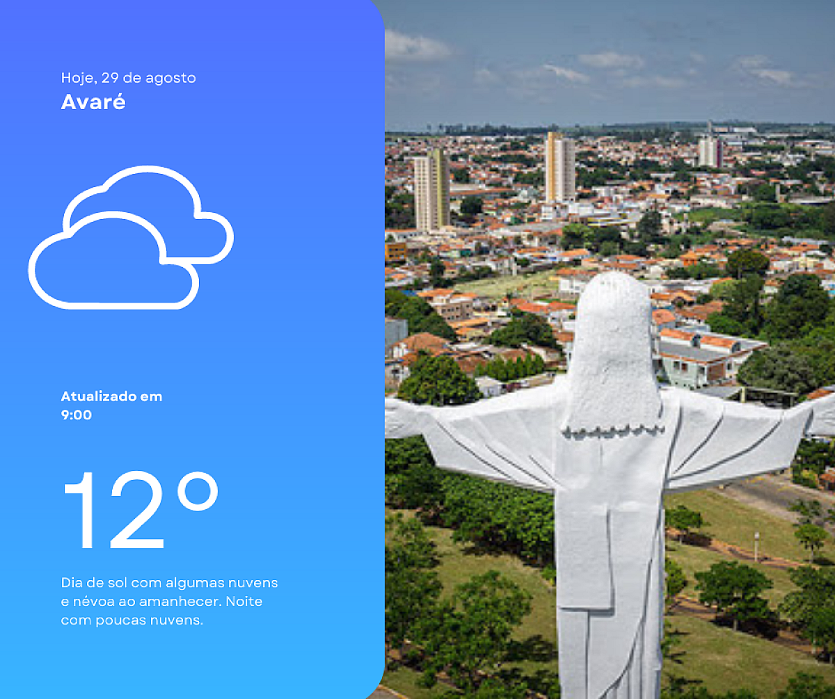 O começo de semana é frio no Sul e no Sudeste do Brasil