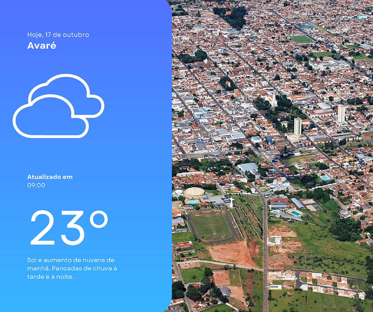 Previsão do tempo:  A chuva se espalha no período da tarde sobre São Paulo